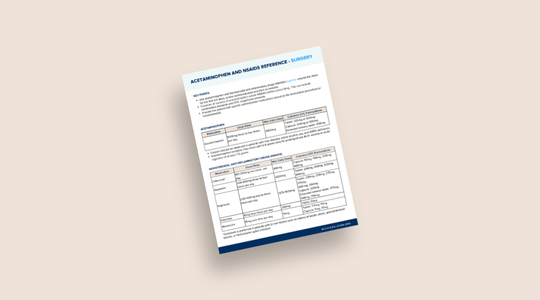 A tan background with an image of Acetaminophen and NSAIDs Reference - Surgery resource.